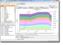 Screen-shot of the simulation interface in Ecolego. Ecolego screenshot 1.png