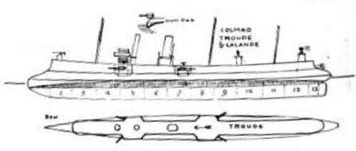 Plan and profile drawing of the Troude class