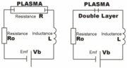 Cosmic electric circuit