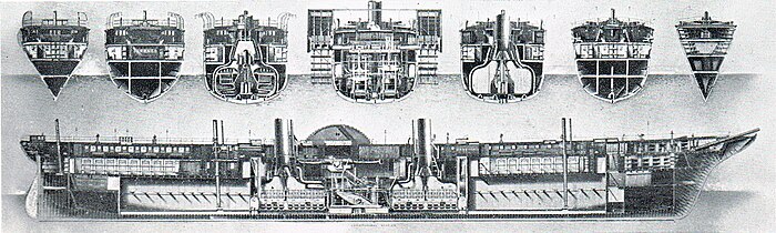 Rms persia sezionale.jpg