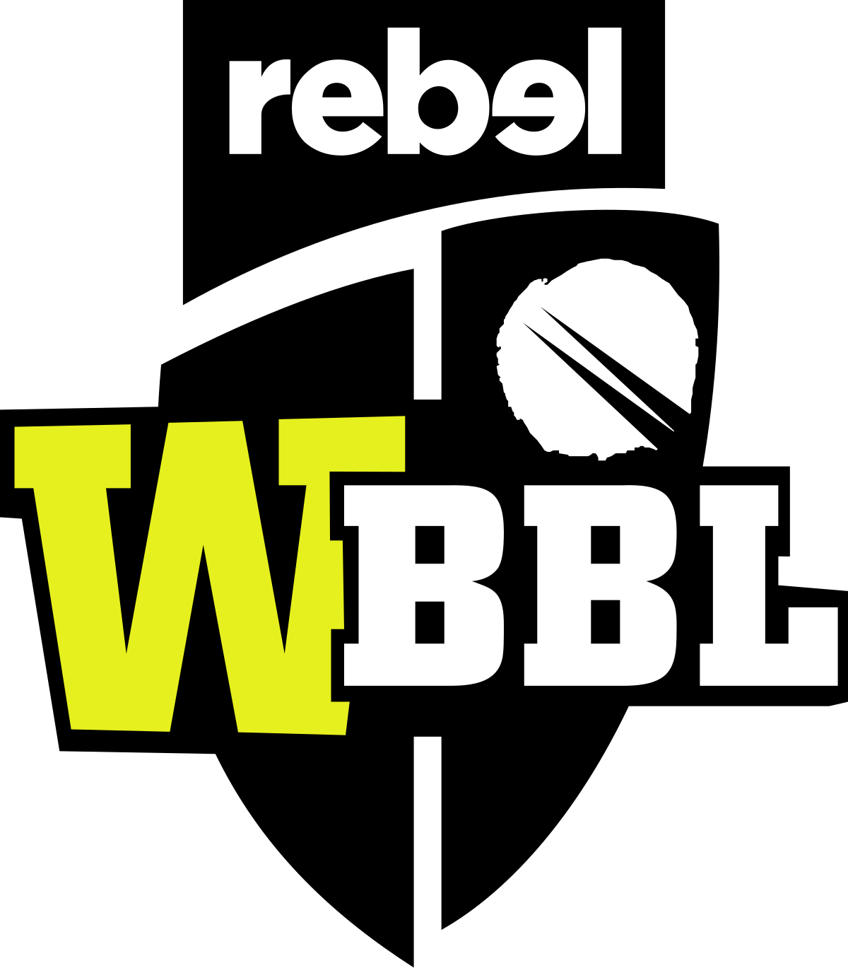 RELEASED: BBL Fixtures for the 2021/22 season