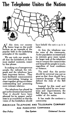 Bell System advertisement of 1915 promoting universal, nationwide service Bell System-ScientAm-1915-02-20p187--The Telephone Unites the Nation 3kx5k.png