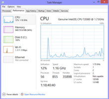 The new Task Manager in Windows 8 offers a detailed look at how system resources are being used. Windows 8 task manager.png