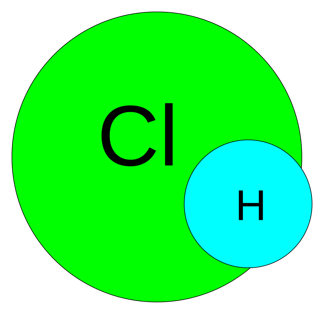 Какая химическая формула хлороводорода. Хлористый водород формула. Молекула HCL. Хлороводород молекула. Строение молекулы HCL.