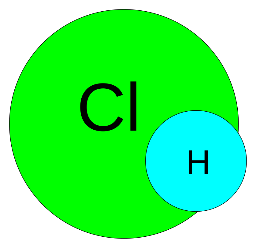 Хлороводород молекула