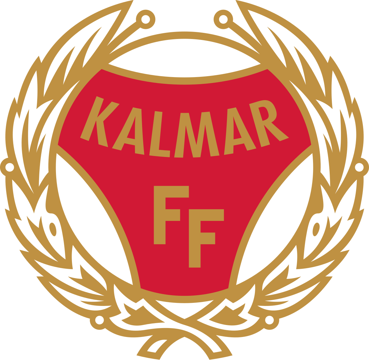 Kalmar FF - Wikipedia