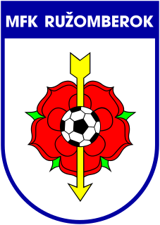MFK Ružomberok Association football club in Slovakia