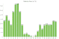 Thumbnail for version as of 07:16, 3 May 2011