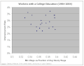 Thumbnail for version as of 14:21, 20 October 2006