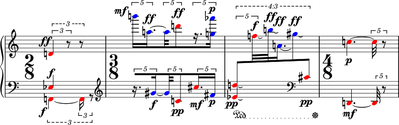 File:Excerpt from Stockhausen, Klavierstück II.svg