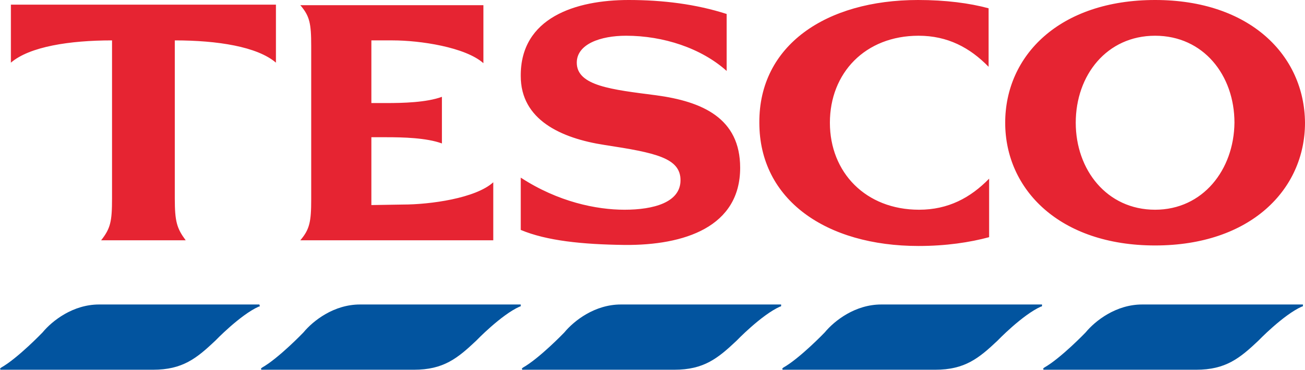 File:Tesco Logo.svg - Wikipedia