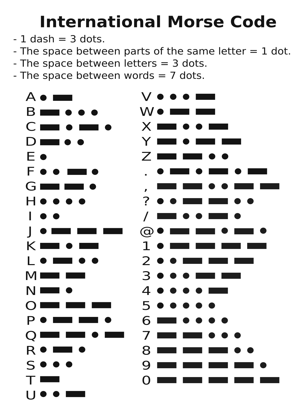 Morse Code Bracelet Chart