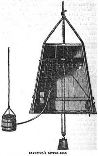 <span class="mw-page-title-main">Charles Spalding</span> Scottish confectioner and amateur diving bell designer