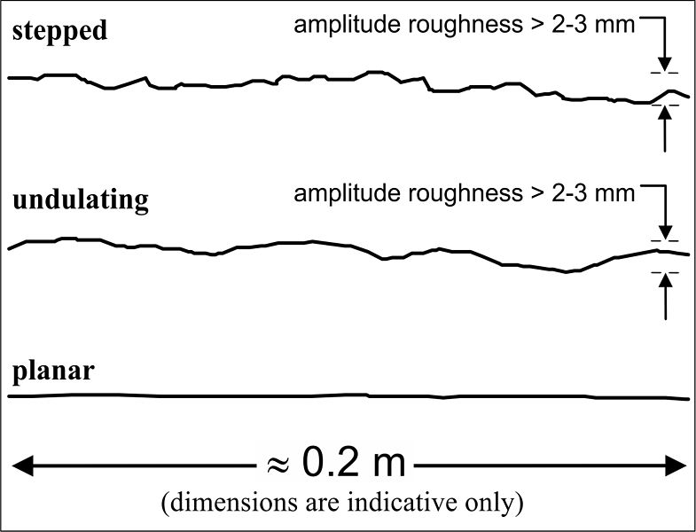 File:SlidingcriterionRs.jpg