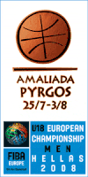 2008
FIBA Europe Under-18-Ĉampioneco
