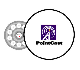 PointCast