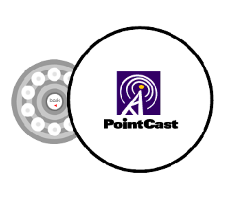 PointCast