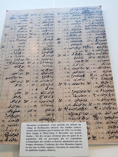 File:Partial list of the deceased in Bishmizzine as a result of the Great Famine of Lebanon in 1916.jpg