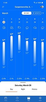 AccuWeather Wikipedia