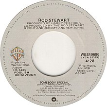 Rod Stewart Somebody Special 1981 single cover.jpg