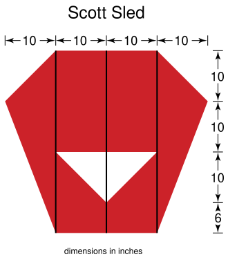 Basic design of a Scott Sled Scott Sled dimensions.svg