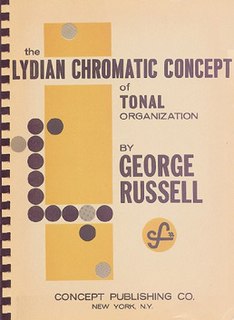 <i>Lydian Chromatic Concept of Tonal Organization</i>