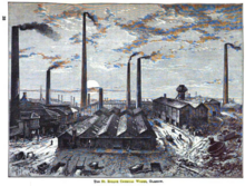 St Rollox Chemical Works 1884.png