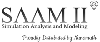 SAAM II Compartmental and kinetic modeling software