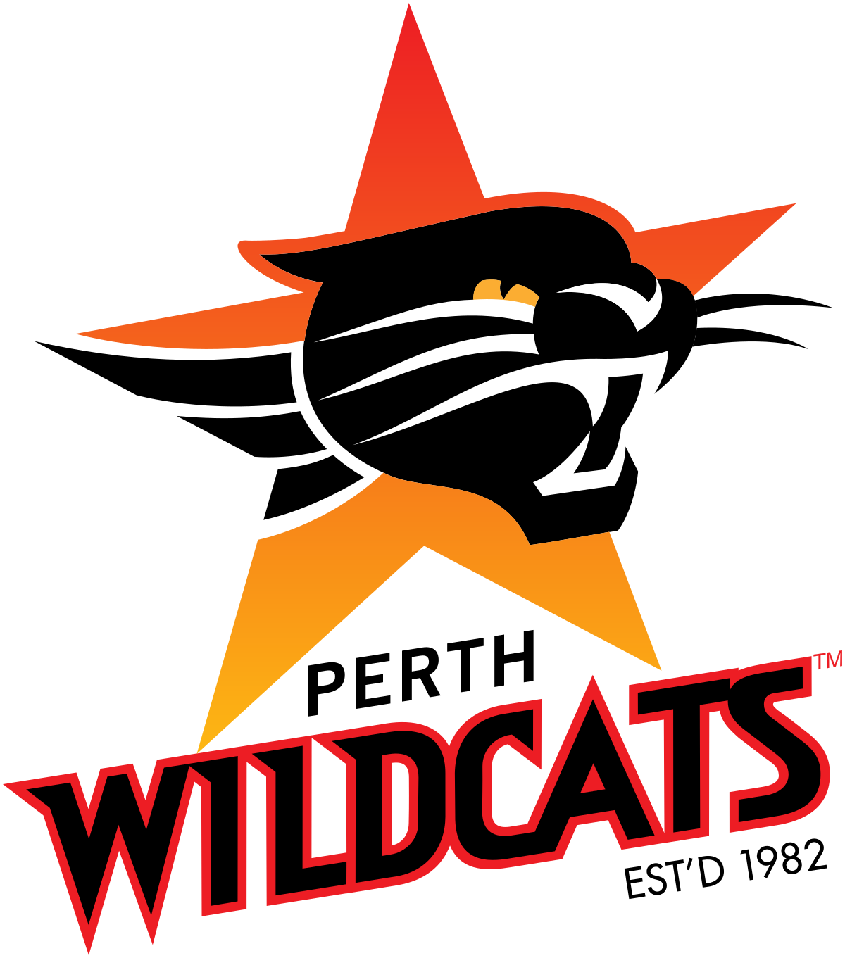 Perth Wildcats - Wikipedia
