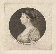 Margaret King c.  1800.jpg