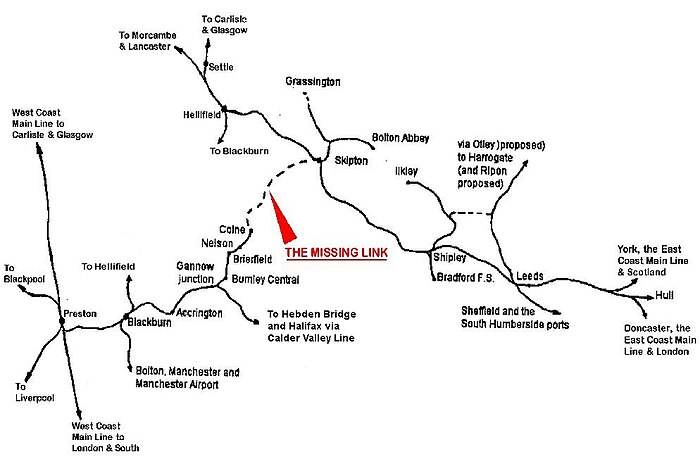 "The Missing Link" - the 11.5 mile missing line between Skipton and Colne, also showing other railway lines in the area. Skipton Colne Rail Missing Link Map SELRAP.jpg