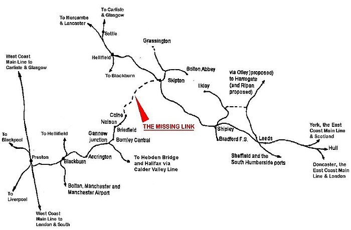 The 11.5 mile missing line between Skipton and Colne; the map also shows other railway lines in the area Skipton Colne Rail Missing Link Map SELRAP.jpg