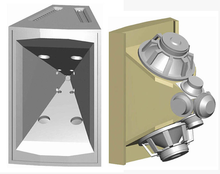 A three-way multiple entry horn in which each passband enters the same horn Multiple entry horn.png