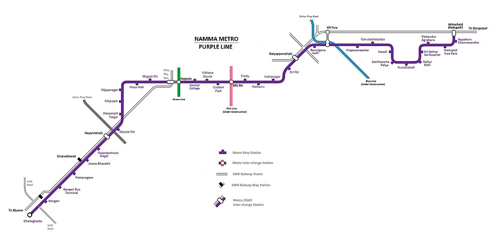Purple Line (Namma Metro) - 