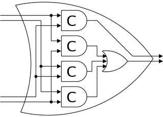 Delay-insensitive minterm synthesis