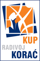 Copa Radivoj Korać.png