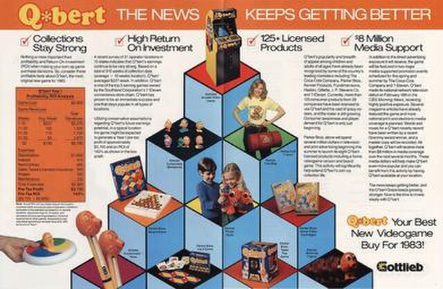 An advertisement flyer by Gottlieb showcasing several of the licensed tie-in products by Parker Brothers, Kenner, and others. The character's likeness