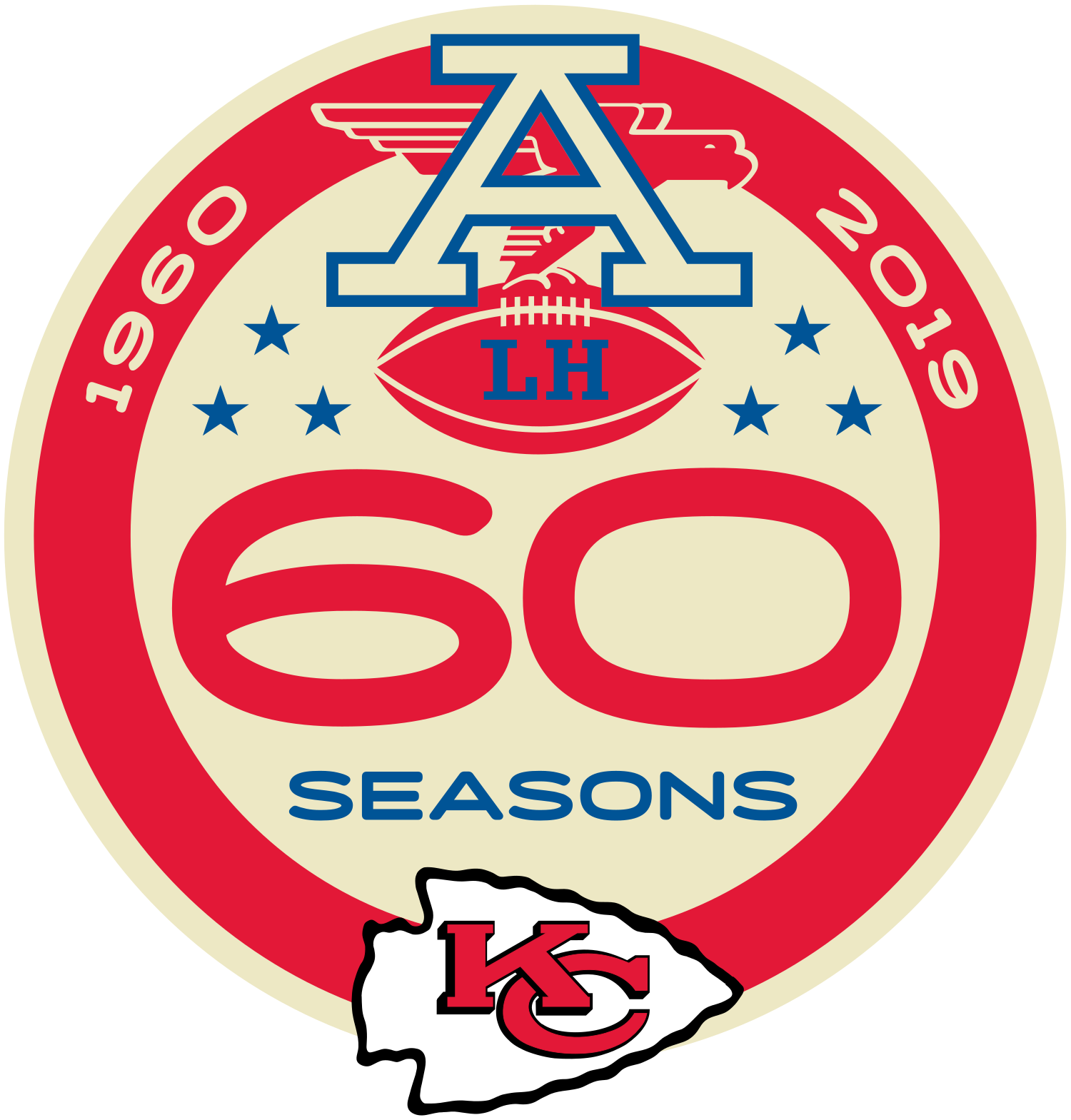 49ers 20-31 Chiefs (Feb 2, 2020) Final Score - ESPN