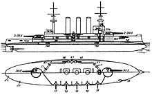 Plan and profile drawing of the Maine class Maine-class battleship plan and profile.jpg