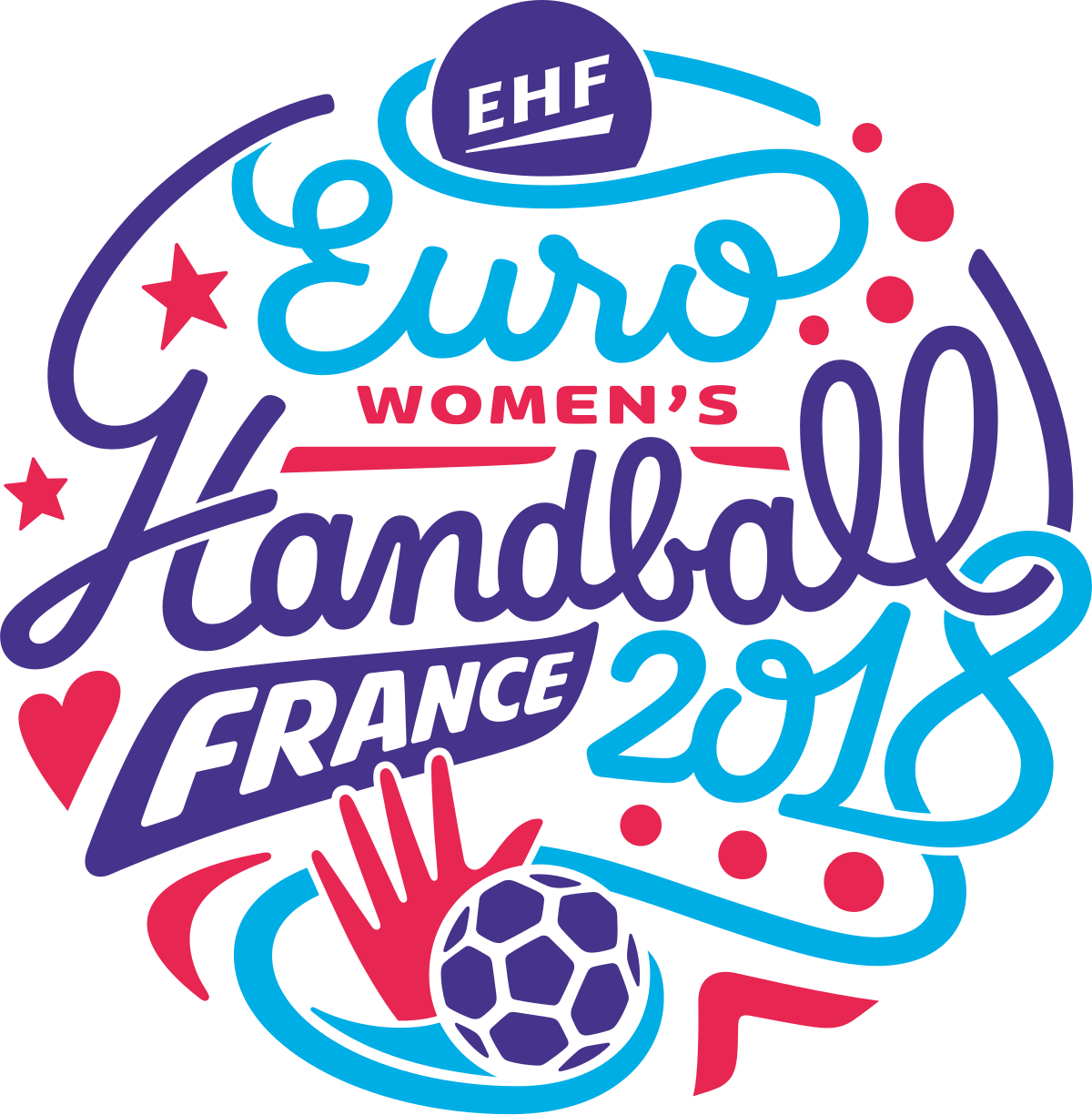 Women's EHF Champions League - Wikipedia