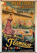 Thumbnail for Flamenco (1952 film)