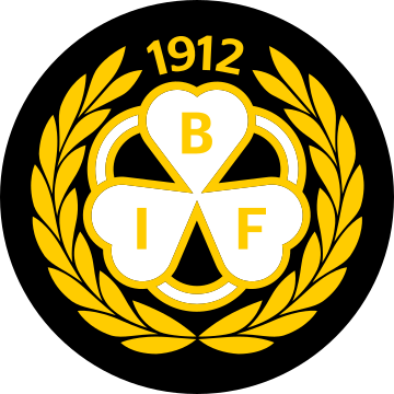 Brynäs IF (women)