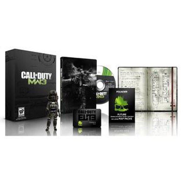 Contents of the Hardened Edition