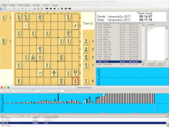 Shogi to run in Linux online