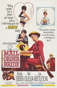 Mail Order Bride