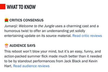 Example of a "What to Know" section for a Rotten Tomatoes entry page, for the 2017 film Jumanji: Welcome to the Jungle Rotten Tomatoes- What to Know.png