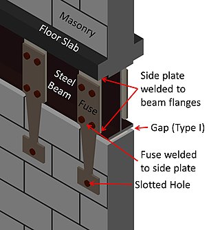 <span class="mw-page-title-main">Hybrid masonry</span>