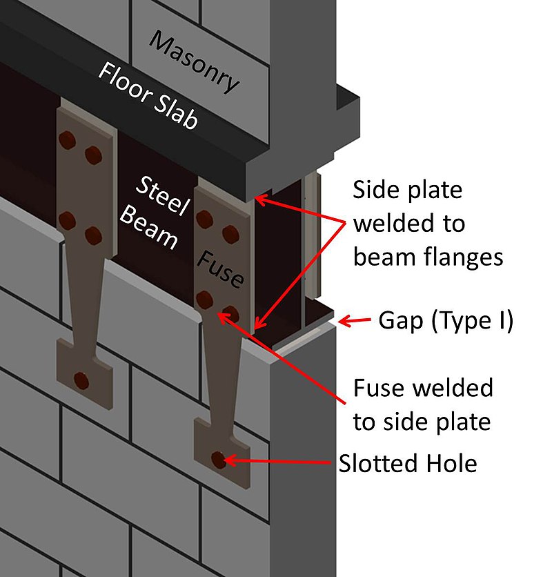 Wall stud - Wikipedia