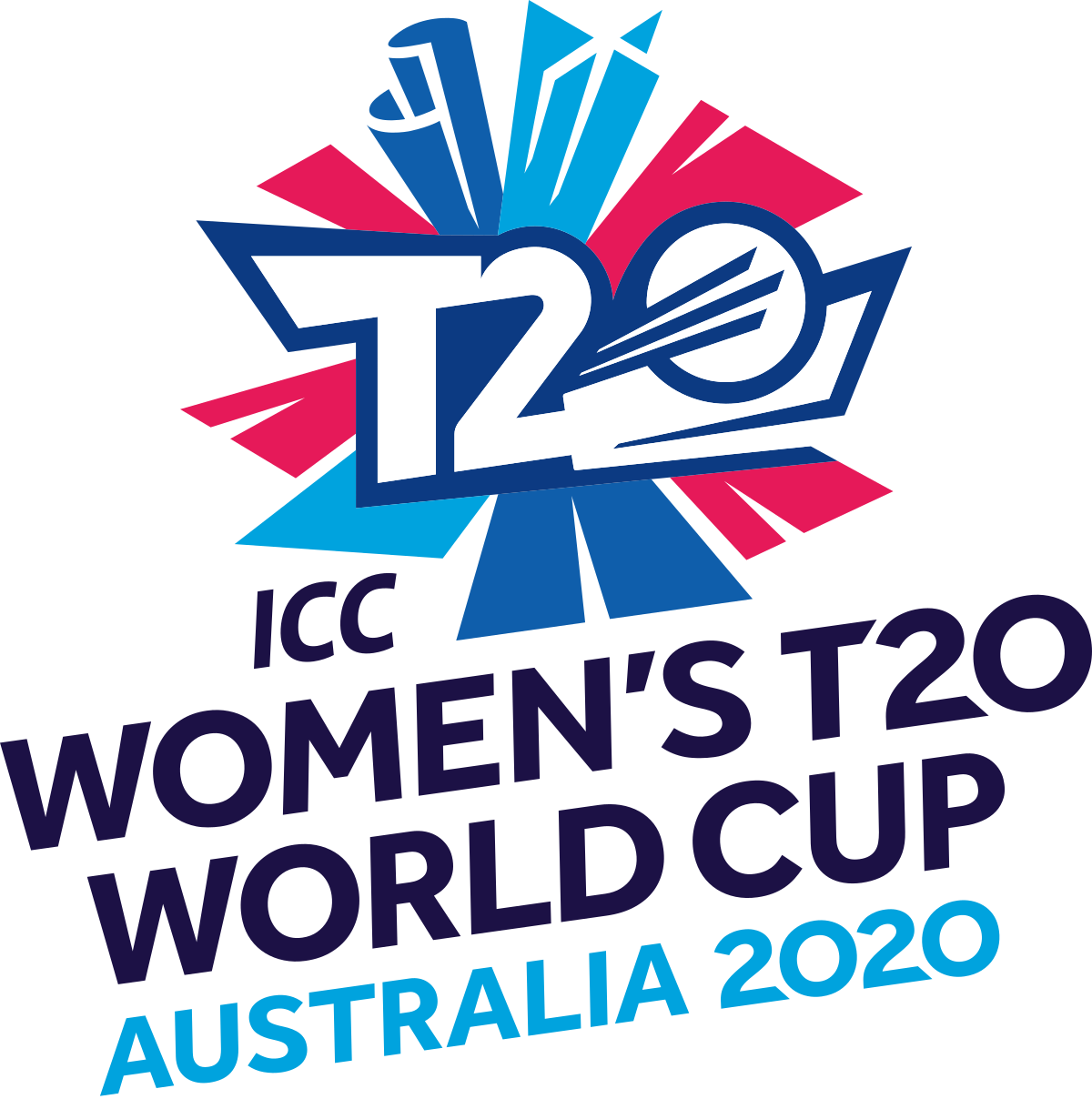 2020 ICC Womens T20 World Cup