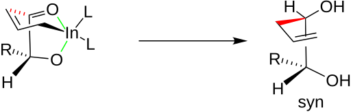 Explanation of diastereoselectivity of IMA.svg